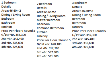 Apartment M1 Details