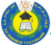 Tegbareid Technical & Vocational Training College logo